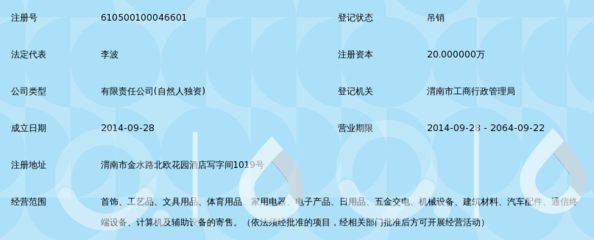 渭南市財(cái)富寄賣 靈活變現(xiàn)的可靠選擇與全方位寄賣服務(wù)指南